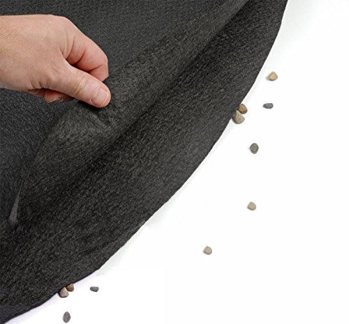 24-Foot Round Armor Shield Liner Pad